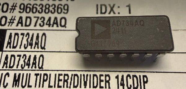 FSC Code 5905 - 5999